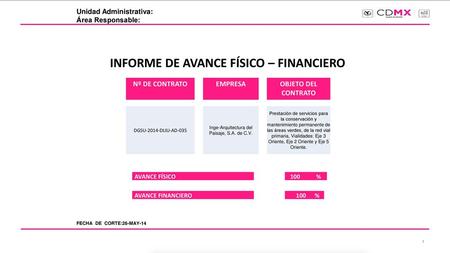 INFORME DE AVANCE FÍSICO – FINANCIERO