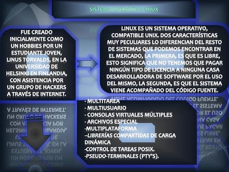 Sistema operativo Linux