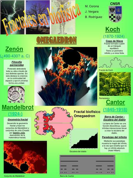 Paradojas del infinito