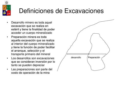 Definiciones de Excavaciones