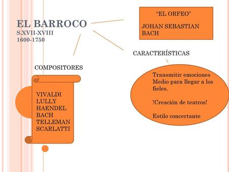 EL BARROCO S.XVII-XVIII