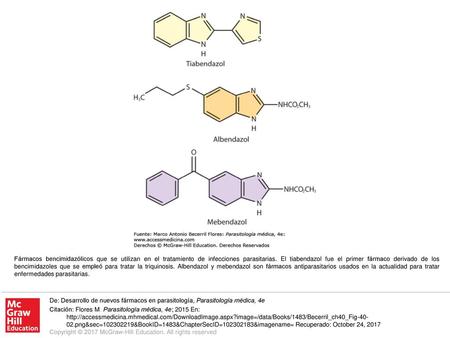 Fármacos bencimidazólicos que se utilizan en el tratamiento de infecciones parasitarias. El tiabendazol fue el primer fármaco derivado de los bencimidazoles.