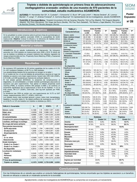 Introducción y objetivos TABLA 1. Características