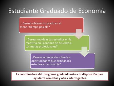 Estudiante Graduado de Economía