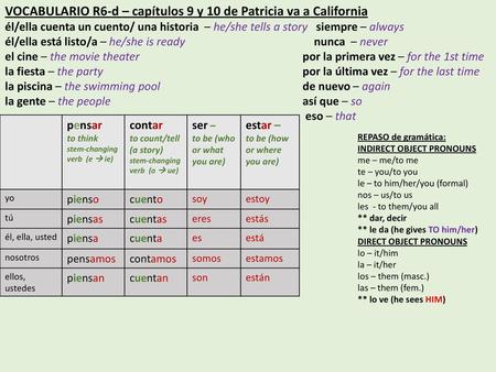 VOCABULARIO R6-d – capítulos 9 y 10 de Patricia va a California