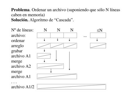 //Leer desde (posición del cursor de) archivo //un máximo de N líneas. //Entregar también nº de líneas leídas. static public int leerLineas (BufferedReader.