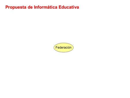 Propuesta de Informática Educativa Federación Propuesta de Informática Educativa.