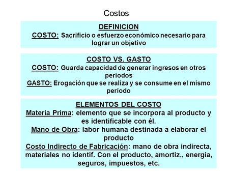 Costos DEFINICION COSTO: Sacrificio o esfuerzo económico necesario para lograr un objetivo COSTO VS. GASTO COSTO: Guarda capacidad de generar ingresos.