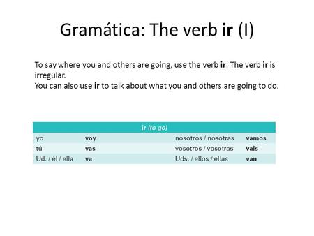 Gramática: The verb ir (I)