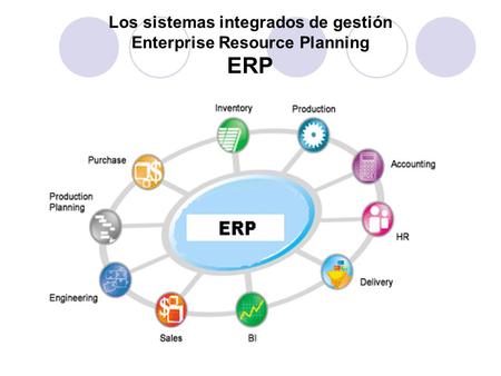 Los sistemas integrados de gestión Enterprise Resource Planning