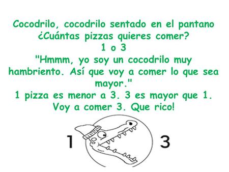 Cocodrilo, cocodrilo sentado en el pantano ¿Cuántas pizzas quieres comer? 1 o 3 Hmmm, yo soy un cocodrilo muy hambriento. Así que voy a comer lo que sea.