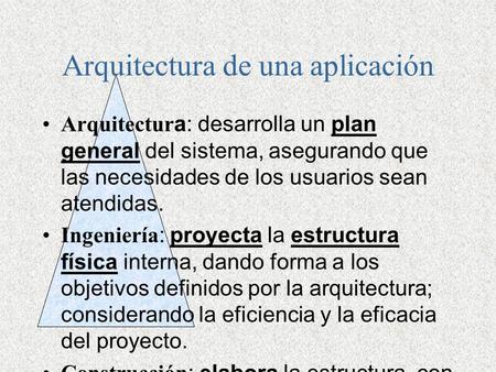 Arquitectura de una aplicación Arquitectur a: desarrolla un plan general del sistema, asegurando que las necesidades de los usuarios sean atendidas. Ingeniería.