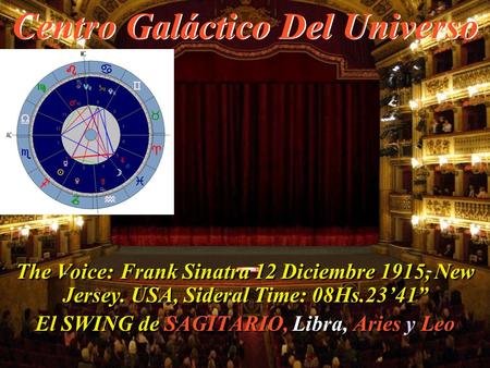 Walnalo Centro Galáctico Del Universo The Voice: Frank Sinatra 12 Diciembre 1915, New Jersey. USA, Sideral Time: 08Hs.23’41” El SWING.