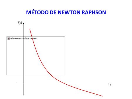 MÉTODO DE NEWTON RAPHSON