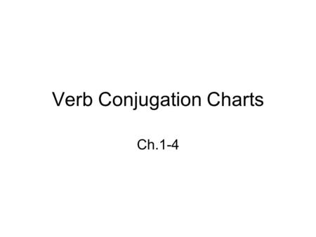 Verb Conjugation Charts Ch.1-4. Hablar: to talk/to speak HabloHablamos Hablas HablaHablan.
