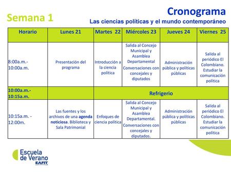 Cronograma Semana 1 Las ciencias políticas y el mundo contemporáneo