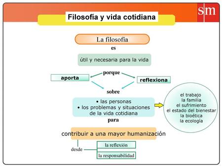 Filosofía y vida cotidiana