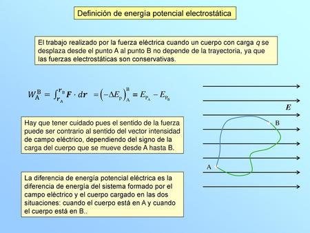 Definición de energía potencial electrostática