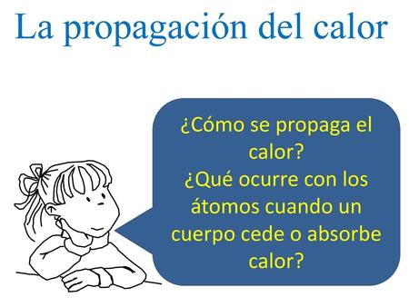 La propagación del calor