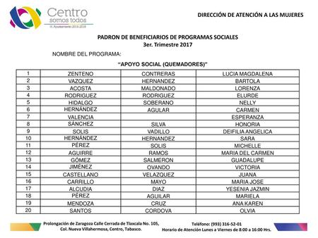 PADRON DE BENEFICIARIOS DE PROGRAMAS SOCIALES 3er. Trimestre 2017