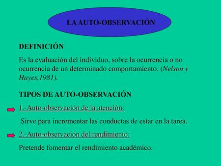 LA AUTO-OBSERVACIÓN DEFINICIÓN