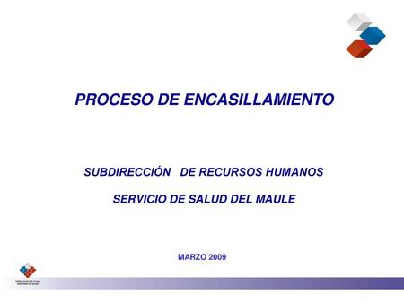 PROCESO DE ENCASILLAMIENTO