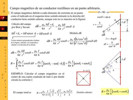 Campo magnético de un conductor rectilíneo en un punto arbitrario.