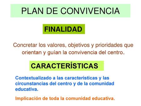 PLAN DE CONVIVENCIA FINALIDAD CARACTERÍSTICAS