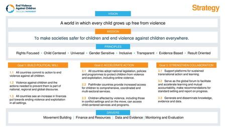 Strategy A world in which every child grows up free from violence