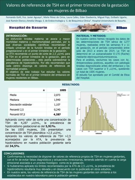 Valores de referencia de TSH en el primer trimestre de la gestación en mujeres de Bilbao Fernando Goñi, Fco. Javier Aguayo1, Maite Pérez de Ciriza, Laura.