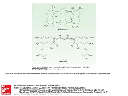 Estructuras de algunos relajantes neuromusculares de tipo isoquinolina