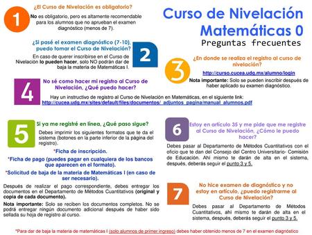 Curso de Nivelación Matemáticas 0 Preguntas frecuentes