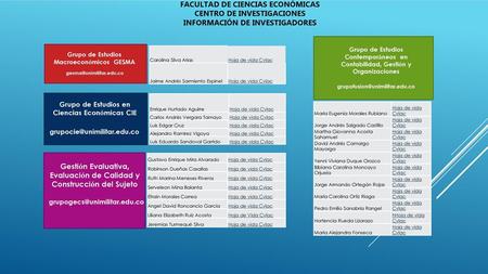 FACULTAD DE CIENCIAS ECONÓMICAS CENTRO DE INVESTIGACIONES