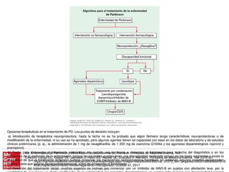Fuente: Adaptada con autorización de CW Olanow et al: Neurology 72:S1, 2009. De: Enfermedad de Parkinson y otros trastornos del movimiento, Harrison. Principios.