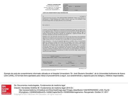 Ejemplo de carta de consentimiento informado utilizada en el Hospital Universitario “Dr. José Eleuterio González”, de la Universidad Autónoma de Nuevo.