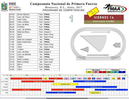 Campeonato Nacional de Primera Fuerza