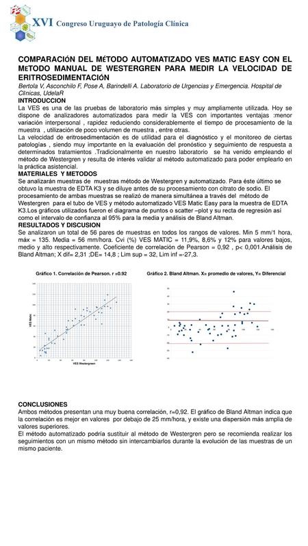 XVI Congreso Uruguayo de Patología Clínica