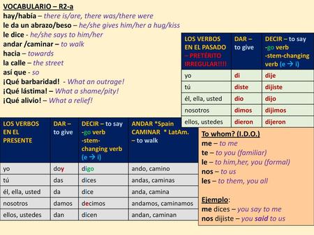 hay/había – there is/are, there was/there were