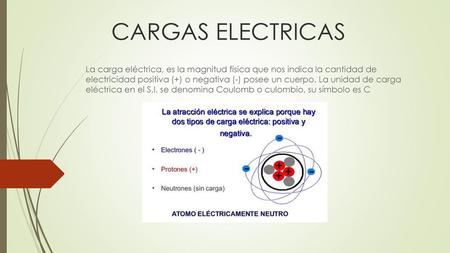 CARGAS ELECTRICAS La carga eléctrica, es la magnitud física que nos indica la cantidad de electricidad positiva (+) o negativa (-) posee un cuerpo. La.