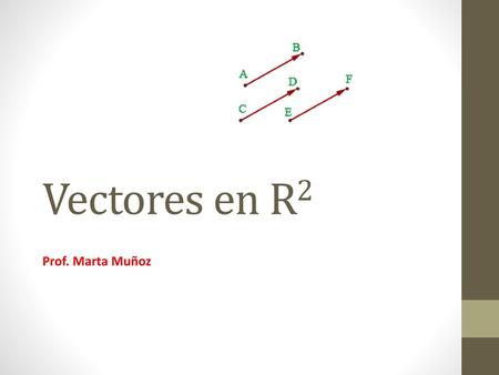 Vectores en R2 Prof. Marta Muñoz.