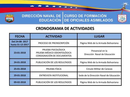 CRONOGRAMA DE ACTIVIDADES