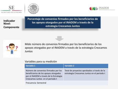 Variables para su medición