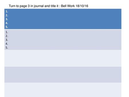 Turn to page 3 in journal and title it : Bell Work 18/10/16