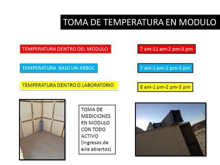 TOMA DE TEMPERATURA EN MODULO TEMPERATURA DENTRO DEL MODULO TEMPERATURA BAJO UN ARBOL TEMPERATURA DENTRO D LABORATORIO 7 am-11 am-2 pm-3 pm 7 am-1 pm-2.