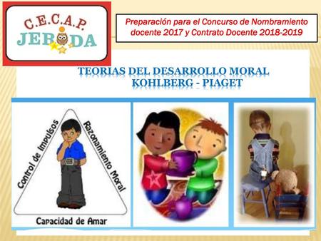 TEORÍAS DEL DESARROLLO MORAL KOHLBERG - PIAGET