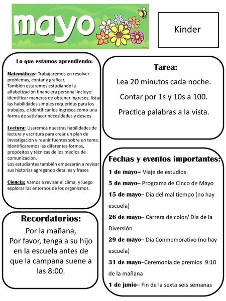 Lo que estamos aprendiendo: