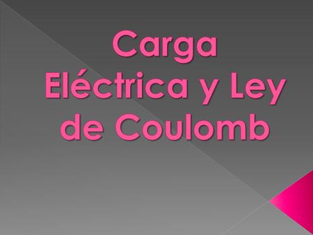 Carga Eléctrica y Ley de Coulomb