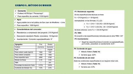 EJEMPLO 2. MÉTODO DE WALKER.