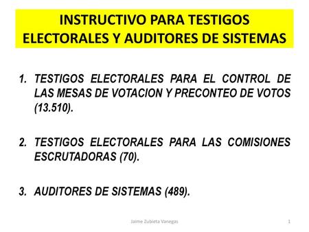 INSTRUCTIVO PARA TESTIGOS ELECTORALES Y AUDITORES DE SISTEMAS