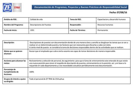 Fecha: 07/08/16 Ámbito de RSE: Calidad de vida Tema de RSE: